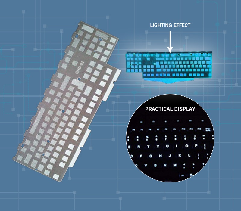 Impressão de precisão para dispositivos de alta tecnologia: Roll-to-roll Printing para teclado e módulos LGF de laptop